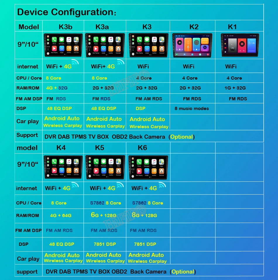 4+64G DVD мултимедиен плейър за кола Skoda Octavia A7 III 3 2014-2018 2din Android 13.0 Радио автоматична навигация GPS задна камера1