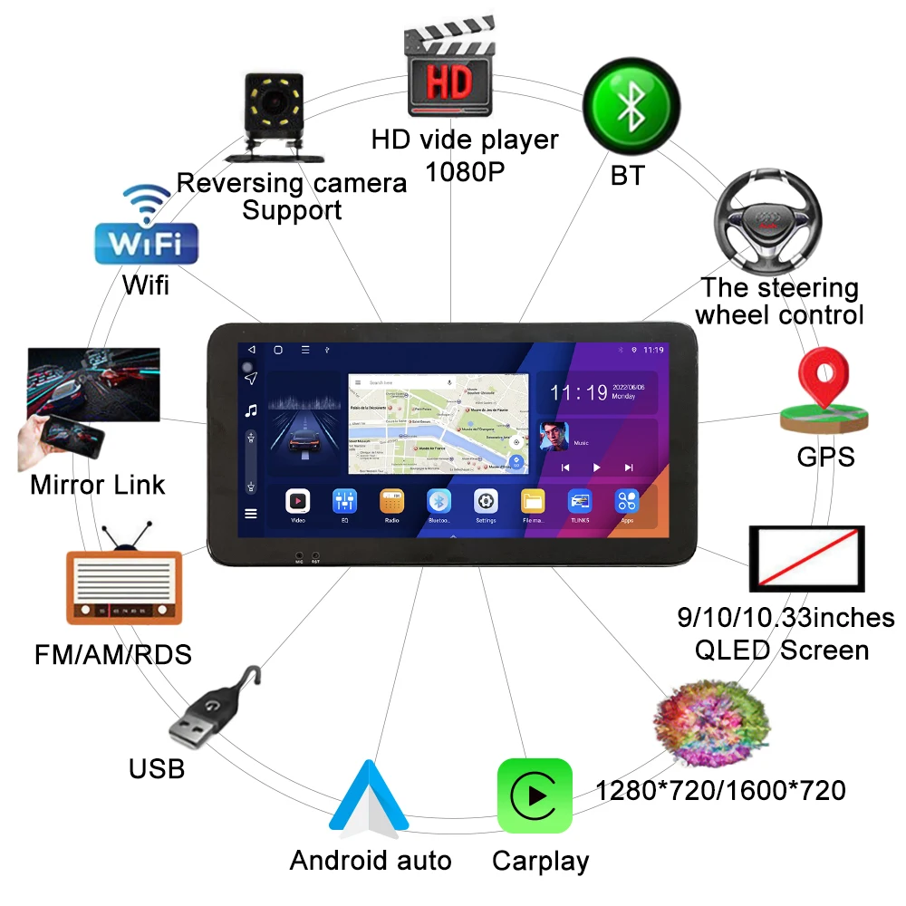 10.33 инчов автомобил радио за Nissan SUCCE 2017-2020 2Din Android Octa ядро кола стерео DVD GPS навигационен плейър QLED екран Carplay2